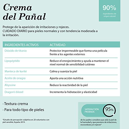 Suavinex Crema del Pañal para Bebés para Pieles Sensibles, 75ml