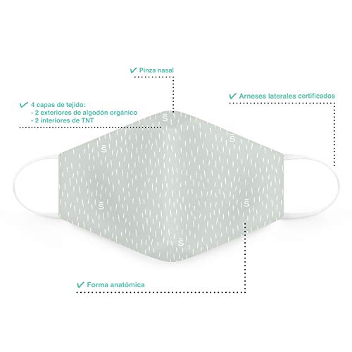 SUAVINEX Mascarillas Adultos +10 Años Higiénicas Reutilizables Certificadas y Homologadas. 3 Capas. 25 Ciclos de Lavado. Fabricadas en España, 2 Unidades, Verde y Rosa 30 g