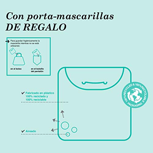 SUAVINEX Mascarillas Adultos +10 Años Higiénicas Reutilizables Certificadas y Homologadas. 3 Capas. 25 Ciclos de Lavado. Fabricadas en España, 2 Unidades, Verde y Rosa 30 g