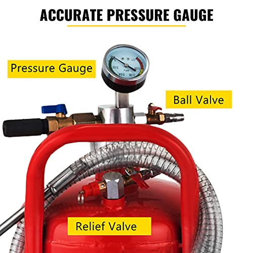 SucceBuy Bomba Extractora de Aceite 22,7 L Consumo de Aire 200 L/min Extractor de Aceite Neumático 8-10 bar con Asa Portátil y Ruedas Extractor Aceite para Automóvil/Motocicleta/Barco/Caravana