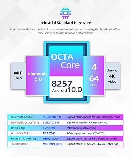 SXAUTO Android 10 Autoradio Stereo - [4G+64G] - [Built-in DSP+Carplay+Android Auto] - Gratis LED Cámara Externo Mic - 10.1 Pulgada 2.5D Pantalla - Apoyo Dab 4G WiFi BT5.0 Volante 360-Cámara - 2 DIN