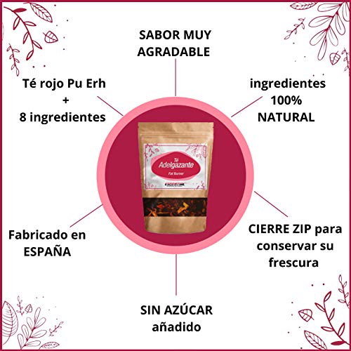 Té Adelgazante Quemagrasa para perder peso | Infusiones para Adelgazar Rápido, Potente Quemador de Grasa (Slim Fat Burner) Mate Verde, Té Rojo Pu Erh.