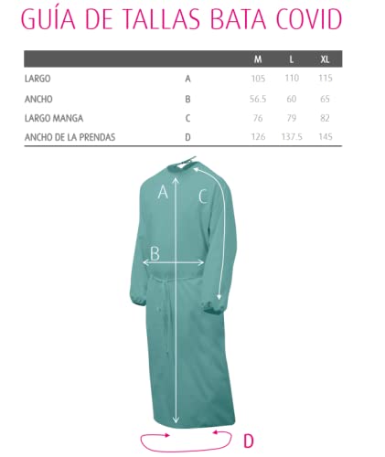 Technotex - Bata Impermeable Reutilizable y Esterilizable/Gran Durabilidad y Resistencia. Altamente hidrófuga y Transpirable. Certificada: EN 13795 Productos Textiles de quirófano. (XL)