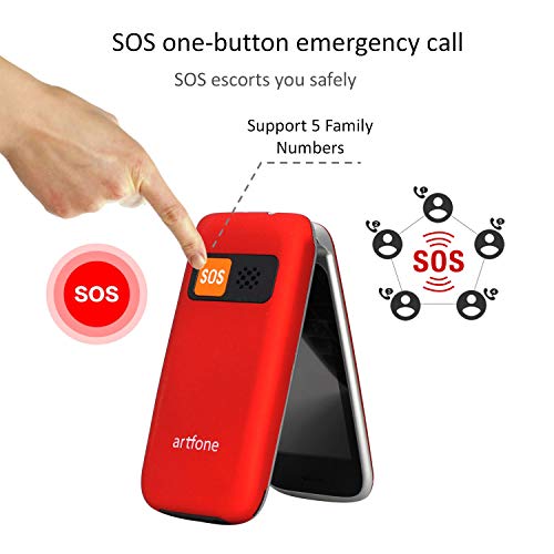 Teléfono Móvil para Personas Mayores Teclas Grandes con Tapa Pantalla de 2,4 Pulgadas Tecla de Emergencia Botón SOS Cámara Fácil de Usar para Ancianos y Base cargadora, Artfone Flip CF241A, Rojo