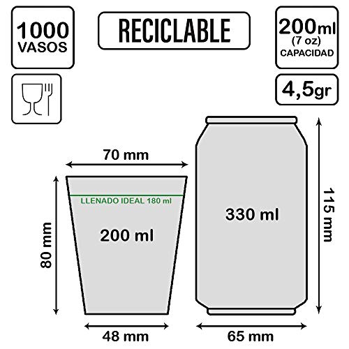 TELEVASO - 1000 uds - Vaso de cartón para café Vending - Capacidad de 200 ml (7 oz) - Ideal para Bebidas Calientes como café, té, Leche, infusiones