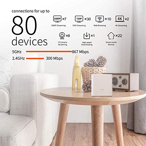 Tenda Nova Mesh MW5C - Sistema Router Wifi para Todo el Hogar (3 Unidades, Mu-Mimo, Seamless Roaming, Fast Ethernet, Control Parental, Funciona con Alexa)