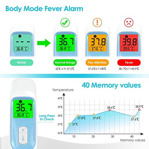 Termometro Digital, KKmier termometro digital bebe sin Contacto con Pantalla LCD Termómetro Digitales Médico para Bebé, Niños, Adulto, Ambiente y Objetos