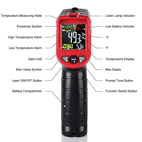 Termómetro Infrarrojo, -50℃ a 680℃ (-58 ℉ ~ 1056 ℉) Termómetro Láser Pistola de Temperatura de Lectura Instantánea Digital sin Contacto con Retroiluminación de LCD, Pilas para cocina