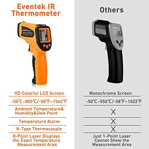 Termómetro Infrarrojo, Eventek Termómetro láser infrarrojo digital sin contacto, Pistola de Temperatura Industrial, Cocina ,No se Puede Medir la Fiebre, -58℉~1562℉(-50℃～850℃)【Uso no corporal】