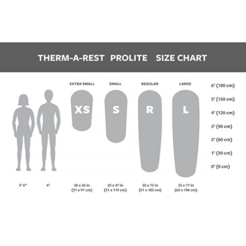 Therm-a-Rest Prolite Plus colchón, Hombre, Poppy, Regular