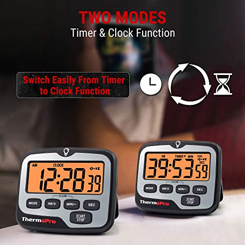 ThermoPro TM01 Temporizador de Cocina Digital con Cuenta Regresiva y Cronómetro Reloj Temporizador Magnético con Alarma Sonora Ajustable y Pantalla LCD Gran Retroiluminación