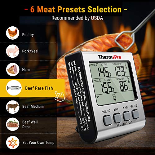 ThermoPro TP17 Termómetro Cocina Digital de Doble Sonda con Modo Temporizador Termómetros de Barbacoa con Grande Retroiluminación de LCD para BBQ Carne Alimentos Líquido Parrilla Horno