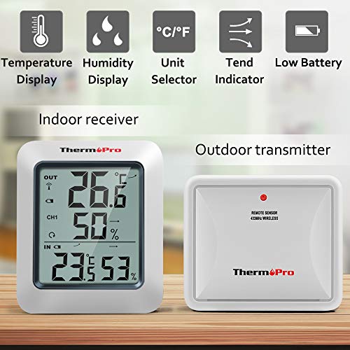 ThermoPro TP60S Termómetro Higrometro Digital para Interior y Exterior Termohigrómetro Inalámbrica con Sensor Remoto para Hogar Ambiente Medición de Humedad y Temperatura