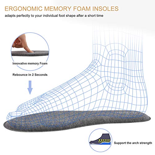 TIESTRA Plantillas Memory Foam, Plantillas Confort Amortiguadoras Cómodas y Flexibles para Trabajo, Deportes, Caminar, Senderismo