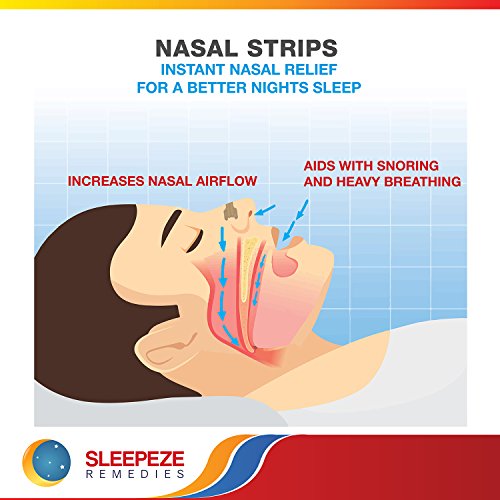 Tiras Nasales Medianas (Paquete de 60) Tira Nasal Para Dejar De Roncar, Tiras Para Roncar Para Ayudarte a Respirar Por la Nariz, Nasal Strips Para Ronquidos, Tiras Nasales Antirronquidos Para Roncar de Sleepeze Remedies Tiritas Nasales