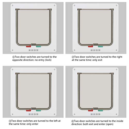 TKOOFN - Puerta basculante para gatos y perros, entrada y salida controlable, fabricada en material plástico ABS