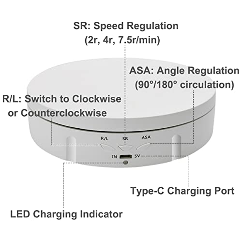 Umelee Plataforma Giratoria Eléctrica, Base Giratoria Electrica