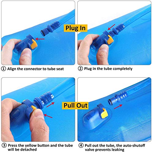 Unigear Bolsa De Agua para Mochila Hidratación 2/2.5/3L Depósito De Dgua Portátil TPU Libre de BPA Tubo Desmontable Apertura Grande Bolsa Hidratación para Ciclismo Senderismo Excursionismo Camping