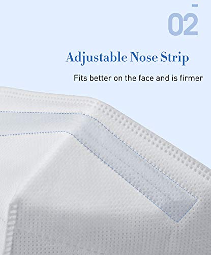 Uniguardian 10X-Mascarilla FFP3 protección respiratoria-envase individual-sin válvula,certificada EN149:2001+A1:2009,protectora multicapa de protección respiratoria con alta capacidad de filtración