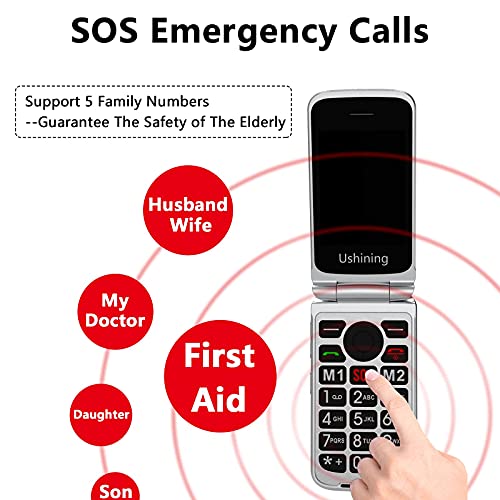 USHINING 3G Teléfono Móvil para Personas Mayores, Teléfono Móvil con Teclas Grandes Base de Carga Botón de Emergencia SOS Doble SIM Radio FM Cámara Linterna - Negro