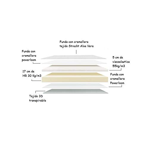 Ventadecolchones - Colchón Viscoelástico Visco 5 135 x 190 cm