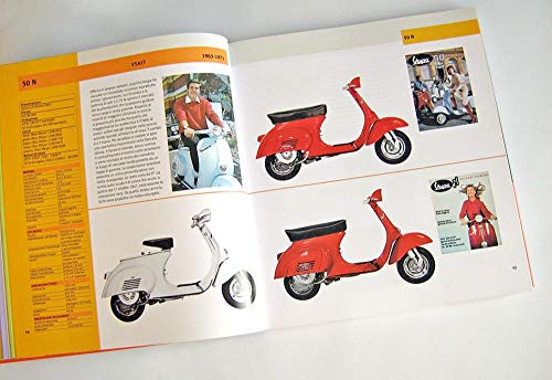 Vespa tutti i modelli (Scooter)