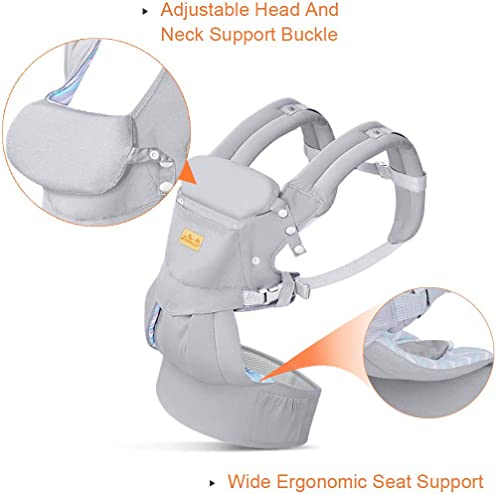 Viedouce Portabebé Ergonómico/Algodón Puro Ligero y Transpirable/Multiposición: Dorsal y Ventral/Reposacabezas Ajustable/para Recién Nacidos y Niños Pequeños de 3 a 48 Mes(3.5 a 20 kg)