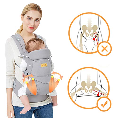 Viedouce Portabebé Ergonómico/Algodón Puro Ligero y Transpirable/Multiposición: Dorsal y Ventral/Reposacabezas Ajustable/para Recién Nacidos y Niños Pequeños de 3 a 48 Mes(3.5 a 20 kg)