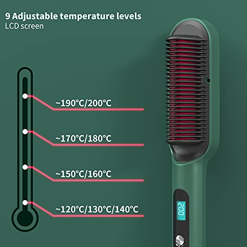 VKK Aniones Cepillo Alisador Cepillo Alisador de Pelo, Calefacción PTC, Temperatura Regulable, Anti-quemaduras, Apagar Automáticamente