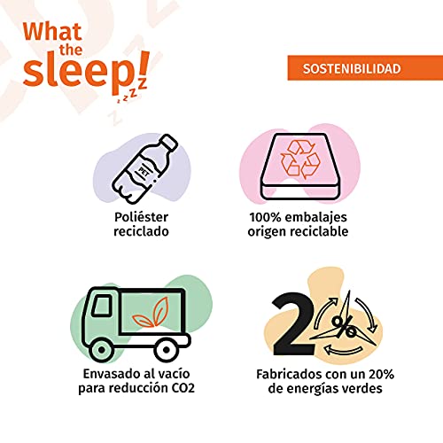 What The Sleep I Colchón sostenible Premium viscoelástico Soja Natural y HR, 26cm I Modelo Rock I 90x190 I Gris I Firmeza Alta, Confort Total I Transpirabilidad Alta I Protección higiénica