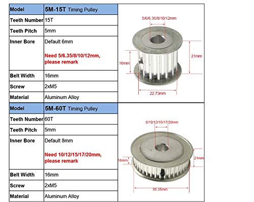X-BAOFU, 1 Juego HTD5M Reducción de Correas dentadas Juego de poleas 15T: 60T 1: 4/4: 1 Relación de 80mm Distancia Centro Polea Dentada Kit del Eje del Engranaje 5M-365 Polea (tamaño : 80mm)