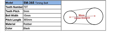 X-BAOFU, 1 Juego HTD5M Reducción de Correas dentadas Juego de poleas 15T: 60T 1: 4/4: 1 Relación de 80mm Distancia Centro Polea Dentada Kit del Eje del Engranaje 5M-365 Polea (tamaño : 80mm)
