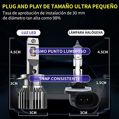 XENPLUS H7 LED Bombillas Coche, Chip De 5530 LED 60W 10600LM 12V Luces LED Coche H7, IP68 Impermeable Faros Reemplazo de Halógena y Kit Xenón 2 Lámparas