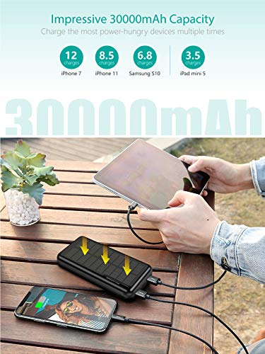 Xiyihoo Power Bank Solar 30000mAh,Cargador Solar Portatil con 2 Salidas USB y Ingreso Micro USB USB-C,Cámping Batería Externa Moviles Compatible con iPhone, Samsung Galaxy, Huawei, Xiaomi