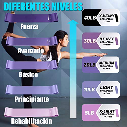 Yicente Bandas Elasticas Musculación Bandas de Resistencia para Gluteos Cadera Piernas Brazos Set de 5 Cintas Elásticas Fitness Látex Natural Bandas para Yoga Crossfit Pilate para Mujer Hombre