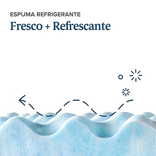 Zinus Swirl Gel Sobrecolchón de Espuma Viscolástica y Refrigeración, Diseño Refrescante y Con Circulación de Aire, Alivio de Presión, 150 x 190 cm, Certificado OEKO-TEX, para Colchón, Cama y Sofá