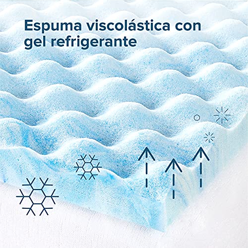 Zinus Swirl Gel Sobrecolchón de Espuma Viscolástica y Refrigeración, Diseño Refrescante y Con Circulación de Aire, Alivio de Presión, 150 x 190 cm, Certificado OEKO-TEX, para Colchón, Cama y Sofá