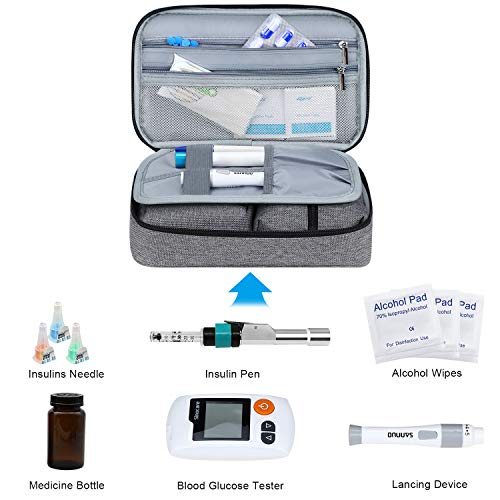 Bolsa Diabética, Simboom Bolsas de Viaje para kit de control de la Diabetes, Doble Capa Bolsa para Monitor de glucosa en sangre, Tiras de prueba, Dispositivo de Punción (Solo Bolsa) - Gris