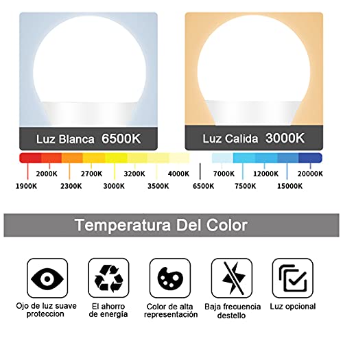 Bombillas LED E14, 5W Equivalente a 40W, Luz Fría 6500K, 400 Lúmen, Bajo Consumo, No regulable, 6 pcs