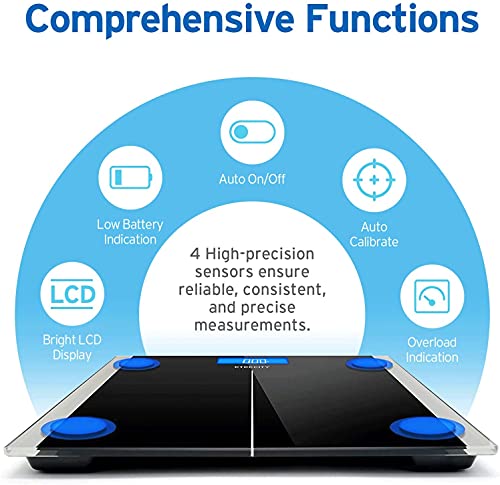 Etekcity Báscula de Baño Digital de Alta Precisión (0,05kg / 0,1lb) con Tecnología Step-on y Auto Apagado, 5-180kg con Pantalla LCD Retroiluminada, Baterías y Cinta Métrica Incluidas, 9380