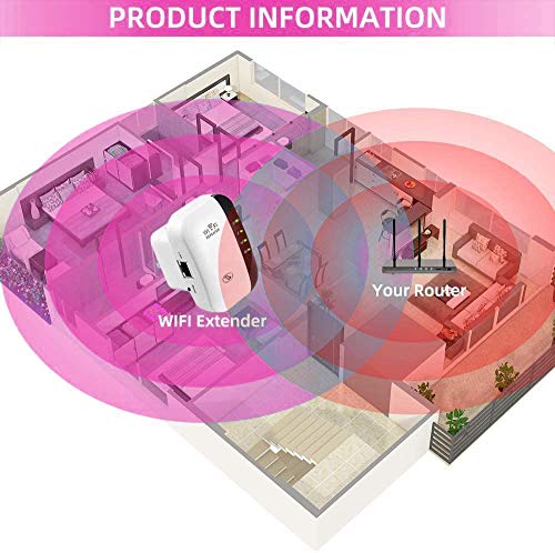 FKH Repetidor WiFi, 300Mbps Extensor WiFi, Amplificador WiFi 2.4GHz con Repertidor/Ap Modo y la función WPS, Amplificador Señal de Red WiFi con Puerto Ethernet e Interfaz de Alimentación