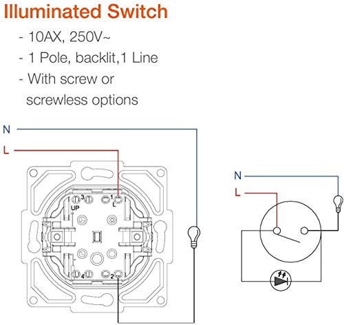 Interruptor UP con símbolo de luz + iluminación LED – todo en uno – Marco + pieza empotrable + cubierta (Serie G1 blanco puro)