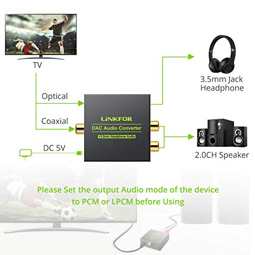 LiNKFOR DAC 192K Convertidor de Audio Digital a Analógico Adaptador Digital Coaxial Optico Toslink a Audio Estereo RCA y Jack 3.5mm de Auricurales Soporta LPCM 2.0 para HDTV Blu-Ray DVD Sky HD