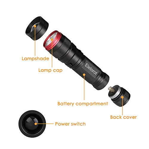 Luz Ultravioleta Linterna,Eletorot Luz Negra LED Linterna UV Flashlight Desinfeccion 3 Modos 395nm Lampara uv para Detector Billetes Falsos Black Light