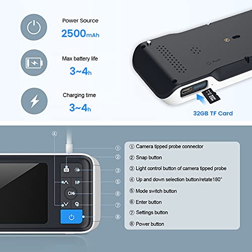 Otoscopio digital con pantalla IPS de 4.5", cámara de inspección auditiva HD 1080P de 3.9 mm con 6 luces LED, herramienta de eliminación de cerumen, tarjeta de 32 GB