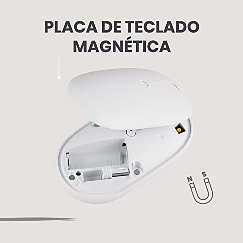 Perixx PERIDUO-610B Set de Teclado inalámbrico Full Size con Teclas de Tipo Chiclet y Ratón, Media Control, Clic Silencioso, y dpi Ajustable dpi, (Blanco)