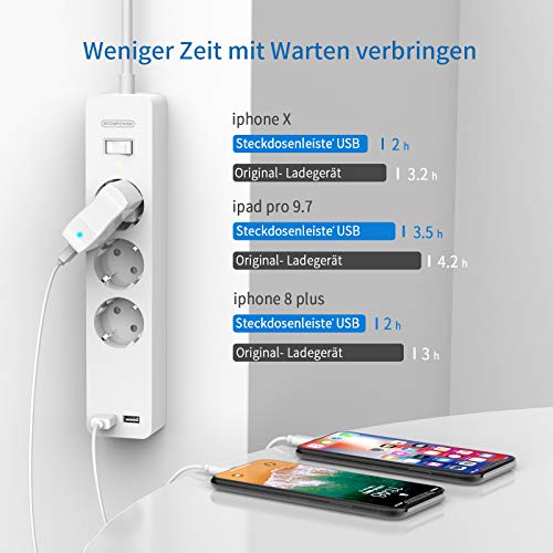 Regletas Enchufes con Interruptor, NTONPOWER Enchufe Multiple de Pared con Hoja de Plástico y Tornillos, Alargador Enchufe de 3 Toma y 2 USB, Protección Infantil, Alargadera 1.5 Metros, Ladron Enchufe