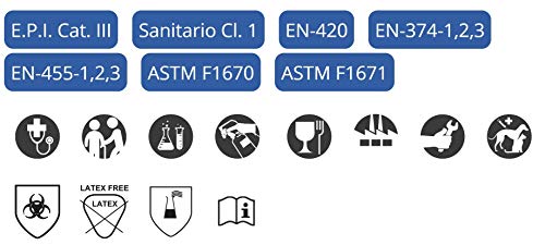 SANYC 8431026010032 NITRILO Azul T/P C/100, Estándar, S (Paquete de 100)