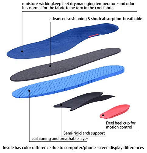 Valsole Sport Cómodas Plantillas - proporciona una absorción de los impactos y una amortiguación superior - para el dolor de talón, espolones del talón, pies planos, Fascitis Plantar (36-40 EU, V109C)