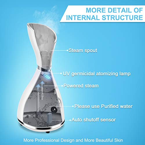 Vaporizador Facial Sauna Professional Steamer Facial Nano Ionica Home SPA Humidificador De Limpieza Profesional para El Cuidado De La Piel Limpieza Profunda De Los Poros Puntos Negros